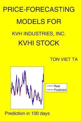 Book cover for Price-Forecasting Models for KVH Industries, Inc. KVHI Stock