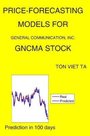 Cover of Price-Forecasting Models for General Communication, Inc. GNCMA Stock