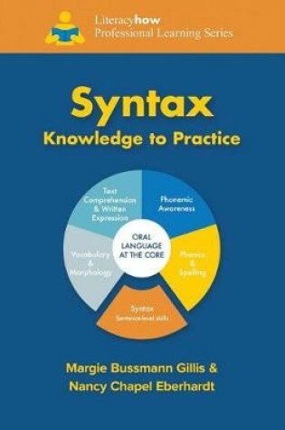 Cover of Syntax Knowledge to Practice