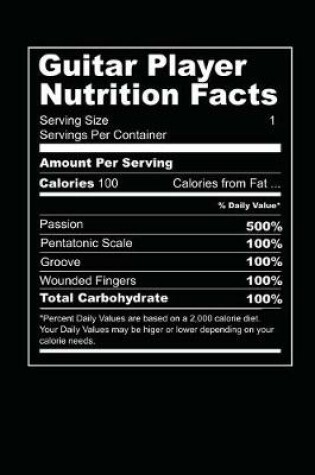 Cover of Guitar Player Nutrition Facts