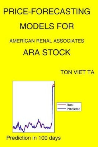 Cover of Price-Forecasting Models for American Renal Associates ARA Stock