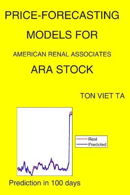 Book cover for Price-Forecasting Models for American Renal Associates ARA Stock