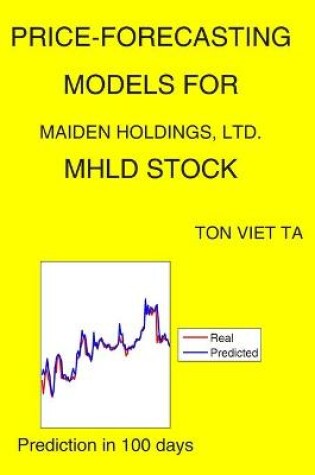 Cover of Price-Forecasting Models for Maiden Holdings, Ltd. MHLD Stock