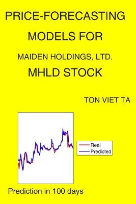 Book cover for Price-Forecasting Models for Maiden Holdings, Ltd. MHLD Stock