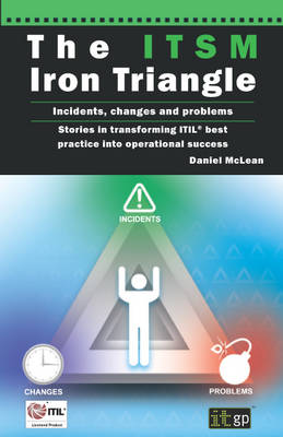 Book cover for The ITSM Iron Triangle
