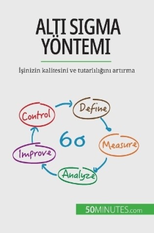 Cover of Altı Sigma y�ntemi