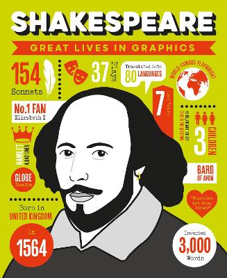 Cover of Great Lives in Graphics: Shakespeare
