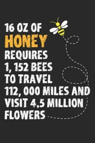 Cover of 16 oz of honey requires 1,152 bees