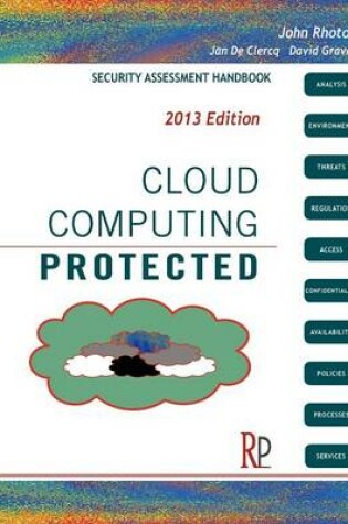 Cover of Cloud Computing Protected