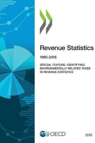 Cover of Revenue Statistics 2019