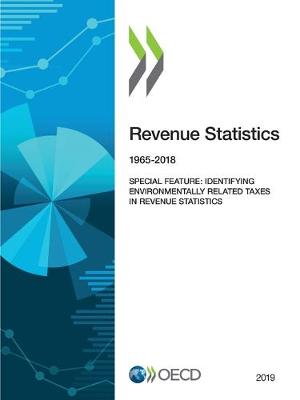 Book cover for Revenue Statistics 2019