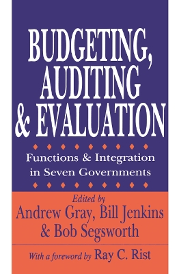 Book cover for Budgeting, Auditing, and Evaluation