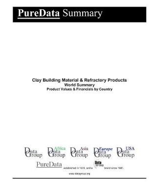 Cover of Clay Building Material & Refractory Products World Summary