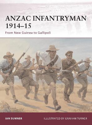 Book cover for ANZAC Infantryman 1914-15