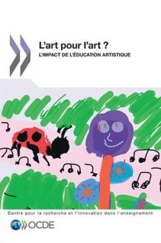 Cover of La Recherche Et L'Innovation Dans L'Enseignement L'Art Pour L'Art ?