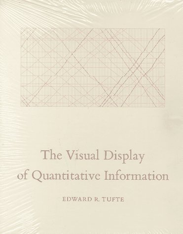 Book cover for The Visual Display of Quantitative Information