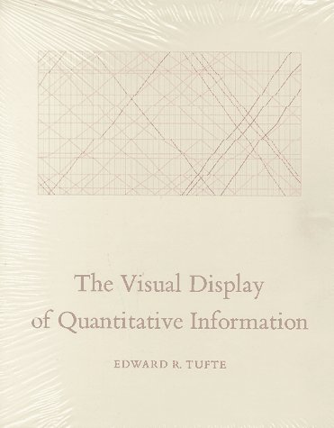 Cover of The Visual Display of Quantitative Information