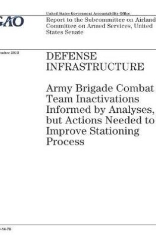 Cover of Defense Infrastructure, Army Brigade Combat Team Inactivations Informed by Analyses, but Actions Needed to Improve Stationing Process