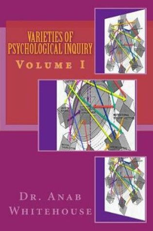 Cover of Varieties of Psychological Inquiry - Volume I