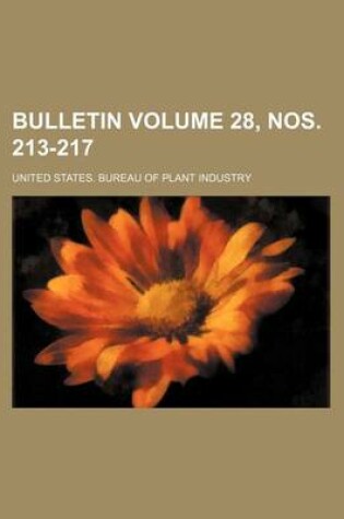 Cover of Bulletin Volume 28, Nos. 213-217