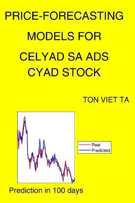 Book cover for Price-Forecasting Models for Celyad Sa Ads CYAD Stock