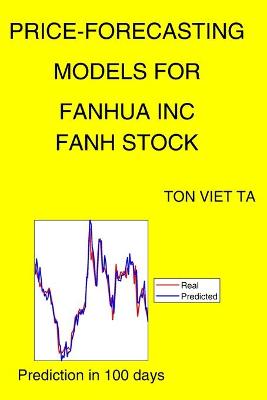 Book cover for Price-Forecasting Models for Fanhua Inc FANH Stock