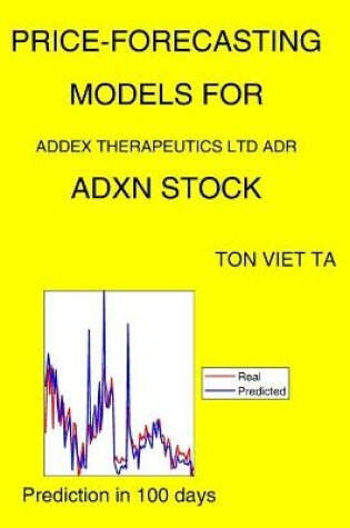 Cover of Price-Forecasting Models for Addex Therapeutics Ltd ADR ADXN Stock