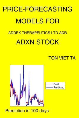 Book cover for Price-Forecasting Models for Addex Therapeutics Ltd ADR ADXN Stock