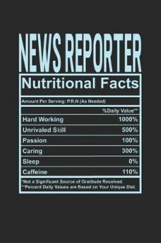 Cover of News Reporter Nutritional Facts