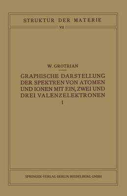 Book cover for Graphische Darstellung der Spektren von Atomen und Ionen mit Ein, Zwei und Drei Valenzelektronen