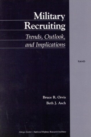 Cover of Military Recruiting