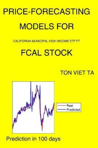 Cover of Price-Forecasting Models for California Municipal High Income ETF FT FCAL Stock