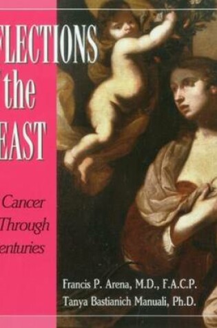 Cover of Reflections of the Breast