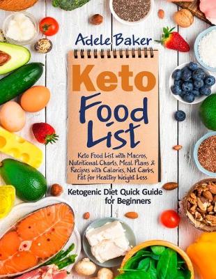 Book cover for Keto Food List