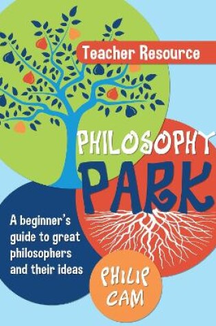 Cover of Philosophy Park