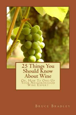 Book cover for 25 Things You Should Know About Wine