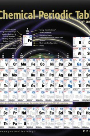 Cover of Chemical Periodic Table