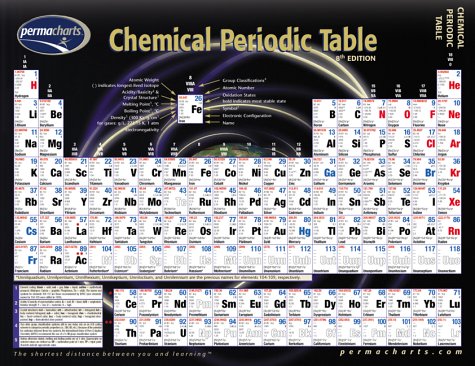 Book cover for Chemical Periodic Table