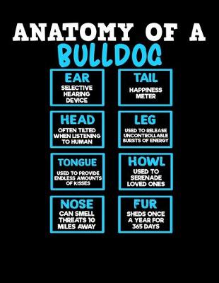 Book cover for Anatomy of a Bulldog