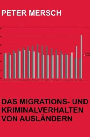 Cover of Das Migrations- und Kriminalverhalten von Ausländern