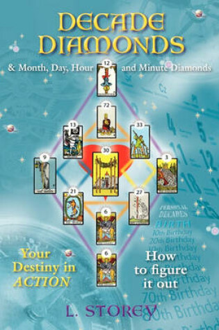 Cover of Decade Diamonds & Month, Day, Hour and Minute Diamonds