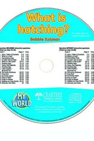 Cover of What Is Hatching? - CD Only