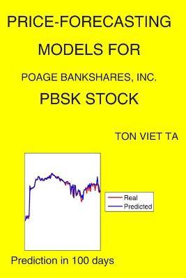 Cover of Price-Forecasting Models for Poage Bankshares, Inc. PBSK Stock