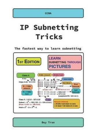 Cover of IP Subnetting Tricks