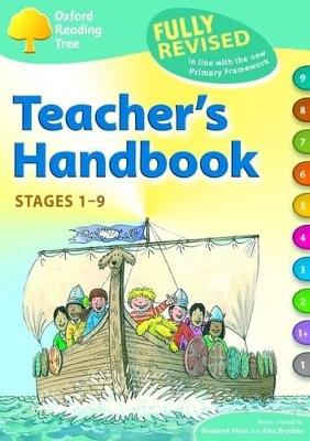 Cover of Teacher's Handbook