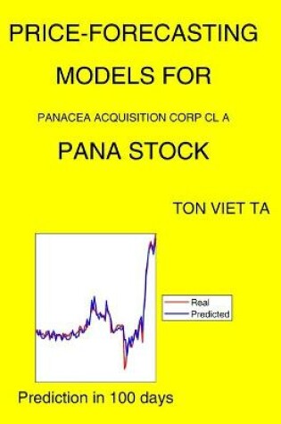 Cover of Price-Forecasting Models for Panacea Acquisition Corp Cl A PANA Stock