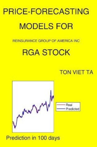 Cover of Price-Forecasting Models for Reinsurance Group of America Inc RGA Stock