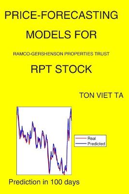 Book cover for Price-Forecasting Models for Ramco-Gershenson Properties Trust RPT Stock