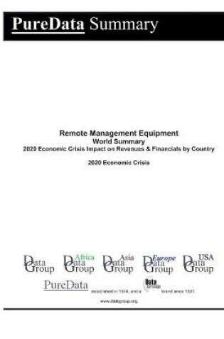 Cover of Remote Management Equipment World Summary
