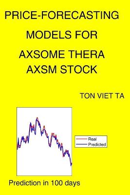 Book cover for Price-Forecasting Models for Axsome Thera AXSM Stock